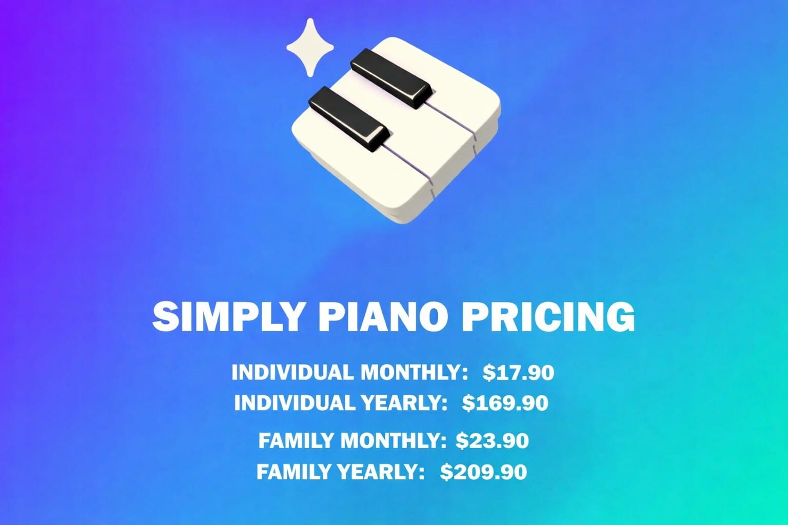 Simply Piano Cost