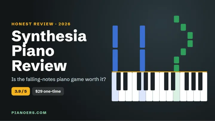 Synthesia piano review 2026, falling notes landing on a piano keyboard, rated 3.9 out of 5, $29 one-time