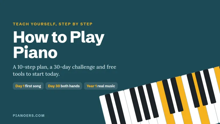 How to play piano, teach yourself step by step, with a piano keyboard